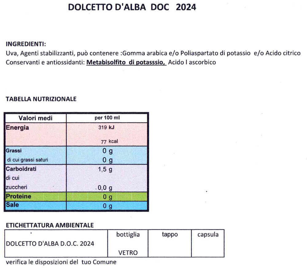 Etichetta vino Barolo D.O.C.G. Bussia 2019